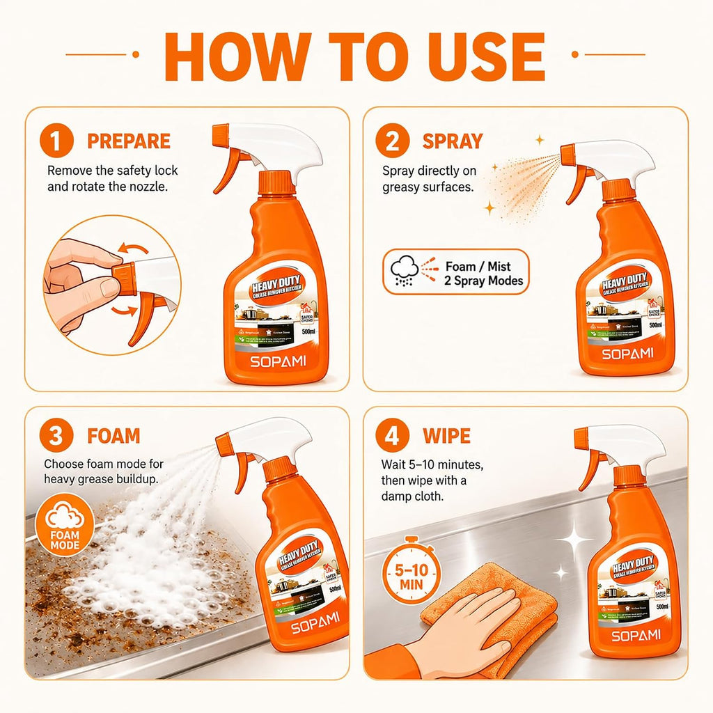 Kitchen Degreaser Spray, Heavy-Duty All Purpose Cleaning