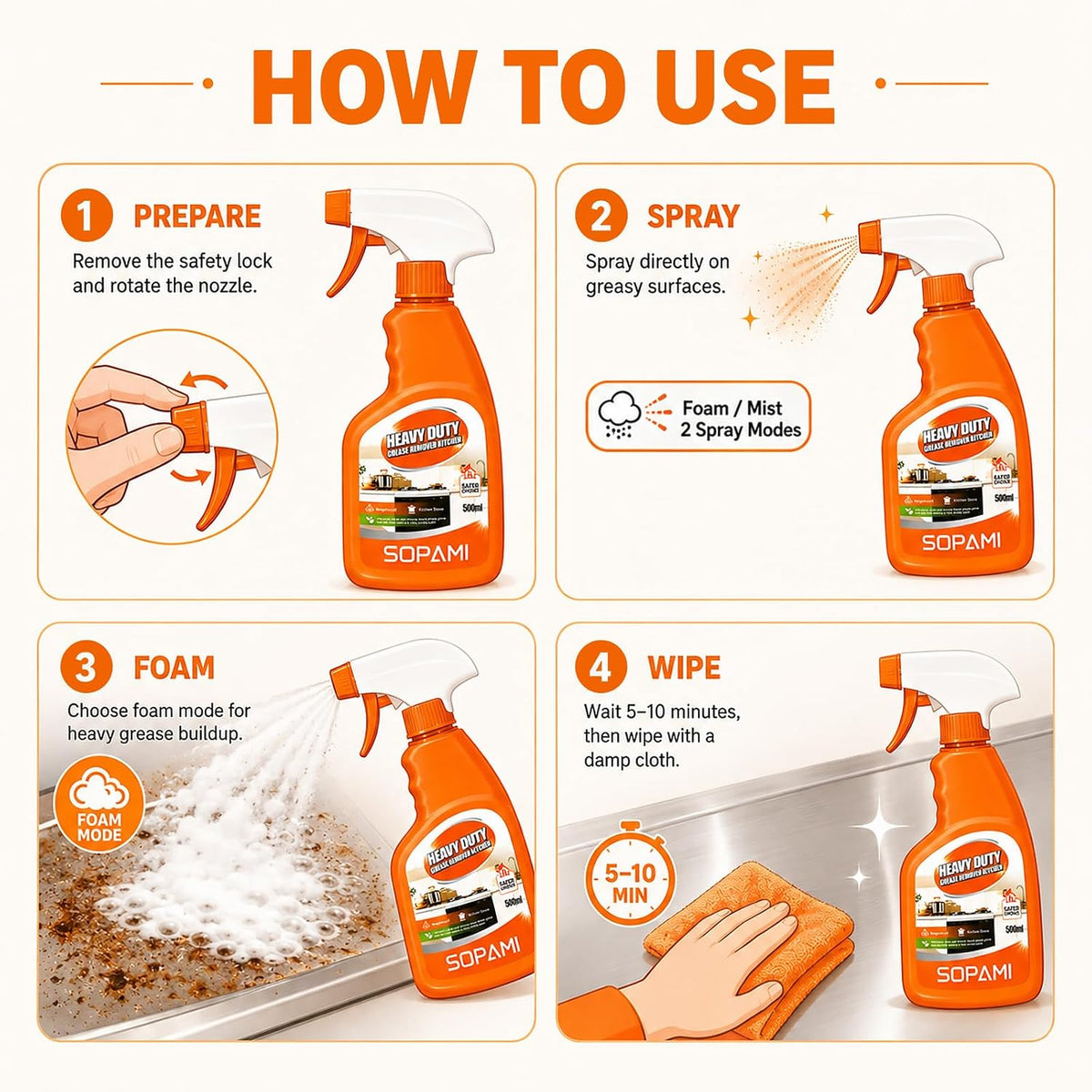 Kitchen Degreaser Spray, Heavy-Duty All Purpose Cleaning