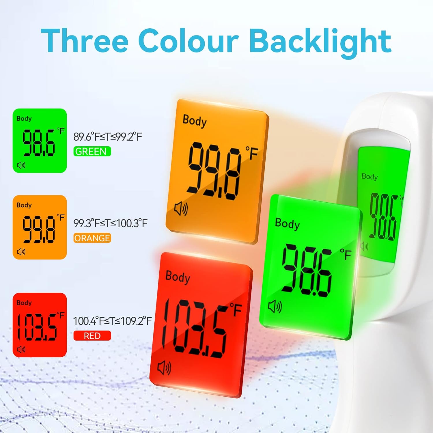 Digital Non Contact Infrared Forehead Thermometer Contactless Thermometer 3 in 1 for Kids Infant Adult Fever Check