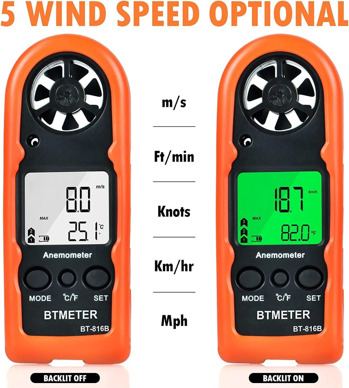 BTMETER Anemometer Handheld Wind Speed Meter BT-816B (Range: 0.2–67 MPH)