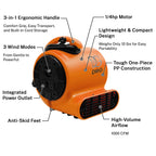 Air Mover Fan 1000 CFM 1/4 HP, 3-Speed Floor Dryer, Orange