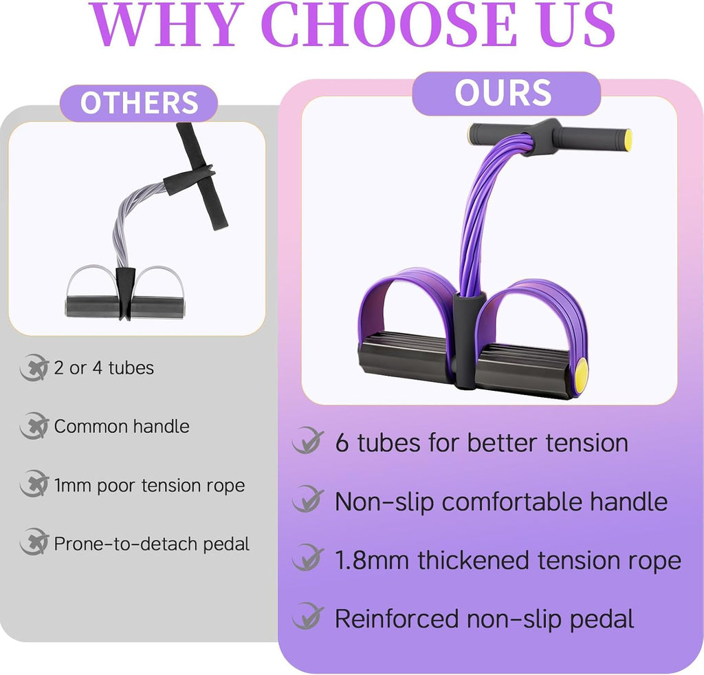 Pedal Resistance Bands with Handles, Upgrade 6-Tubes Elastic Bands for Exercise, Natural Rubber Foot Pedal Resistance