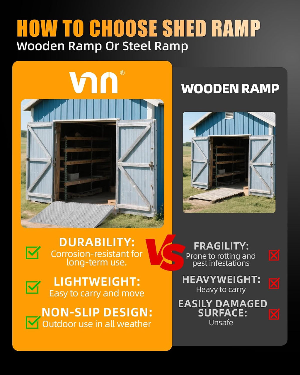 36" x 48" Shed Ramp for Riding Mower - 1500 LB Capacity Shed Ramps, Anti-Slip Punch Plate Ramp for ATV, Motorcycles