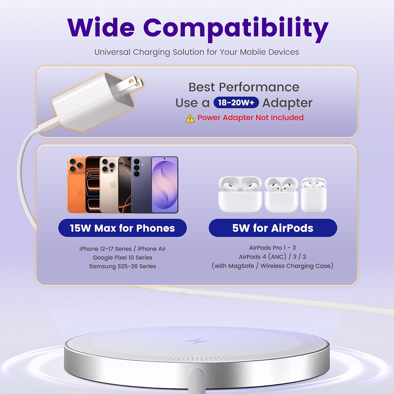 15W Wireless Charger for Apple MagSafe Charger, Magnetic Fast Charging Pad | Compatible for iPhone 17 16 15 14 13 12