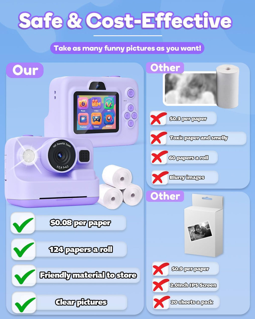 Instant Print Camera for Kids,2.4 Inch Screen Kids Instant Cameras, Christmas Birthday Gifts for Girls Age 3-12