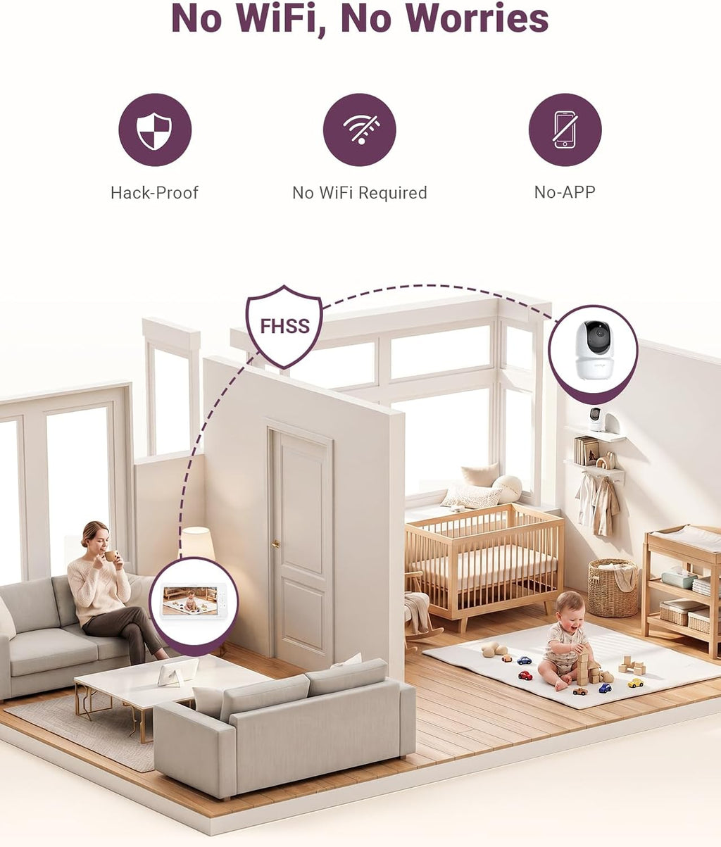 BM01 7" HD Split-Screen Baby Monitor, Video Baby Monitor with 2 Cameras and Audio, No WiFi Monitor with a Flexible