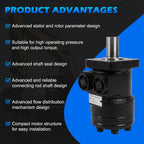 CM004P Hydraulic Motor 4 Bolt Mount Type 0.25" Shaft Keyway