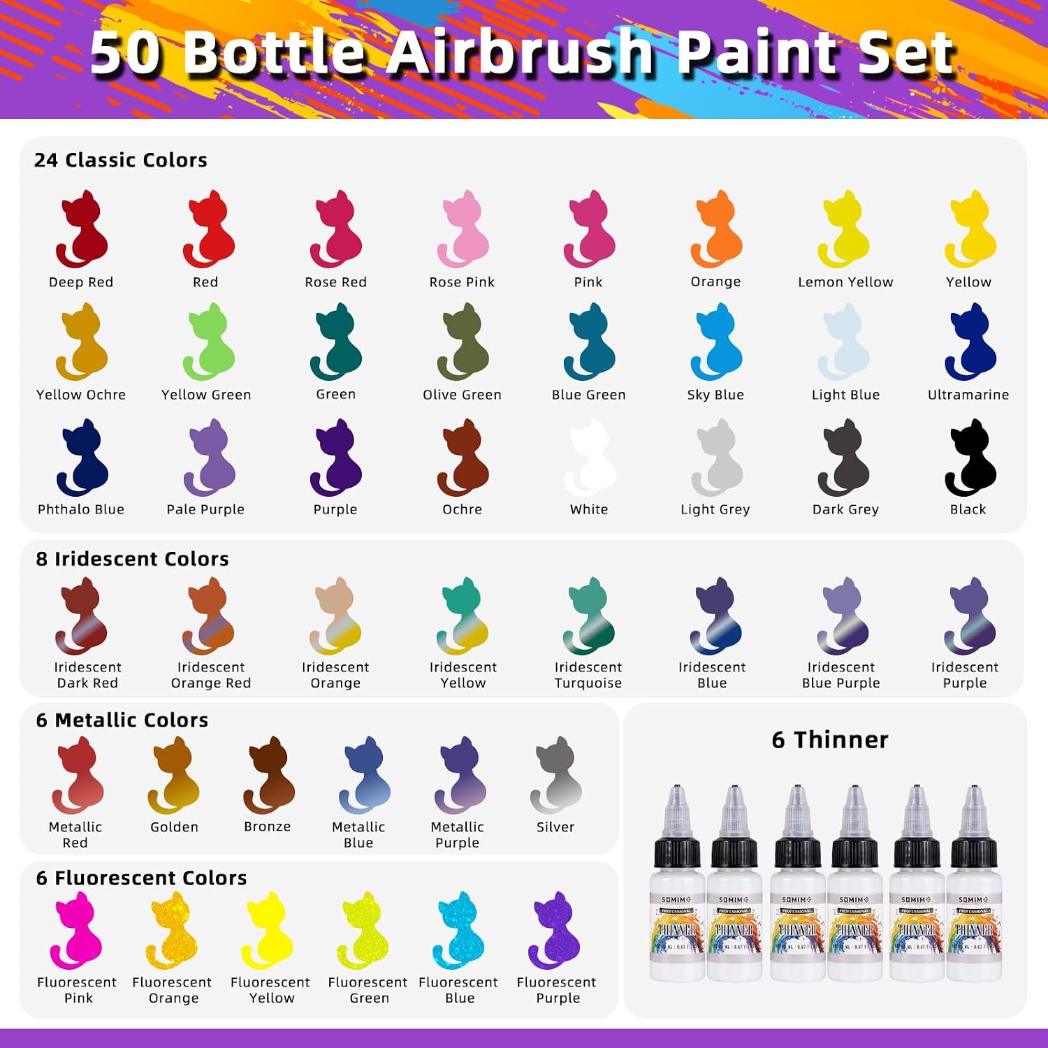44 Colors Water-Based Acrylic Airbrush Paint Set with 6 Thinners | Air Brush Paints for Wood, Metal, Canvas, and Models
