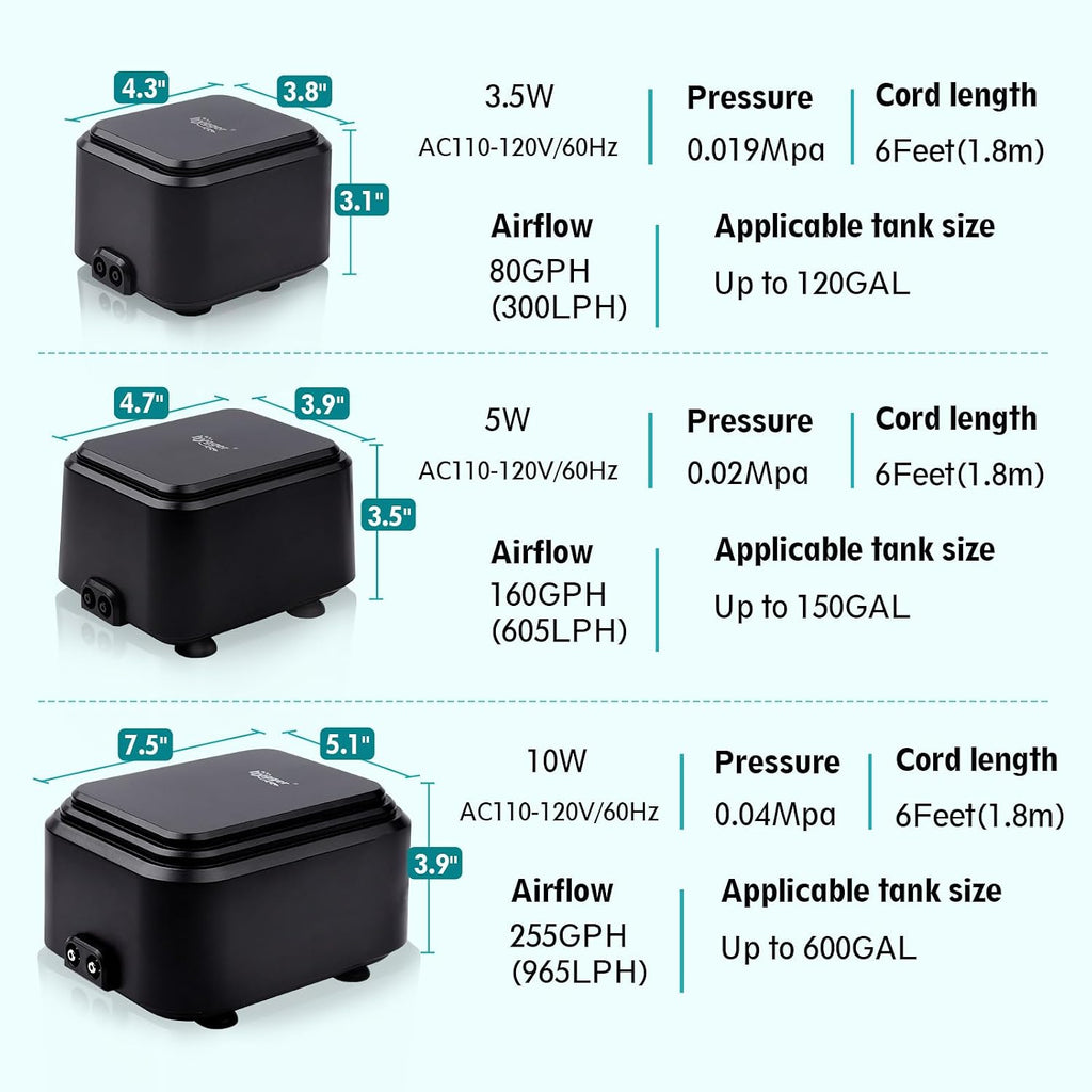 Quiet <30dB Aquarium Air Pump, Adjustable Low Decibel Oxygen Fish Tank Pump 2 Air Outlets Ultra Silent Powerful