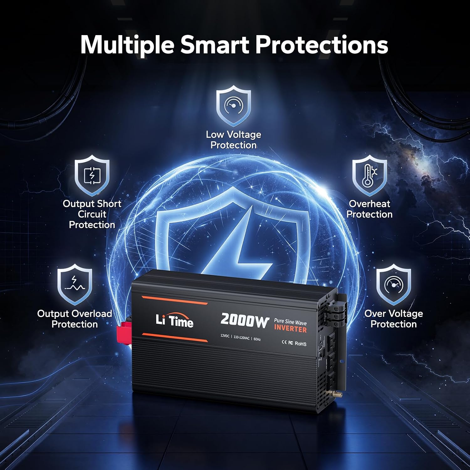 2000W Pure Sine Wave Power Inverter, 12V DC to 120V AC for Off-Grid | 4000W Surge Power, LCD Remote Control with 4 AC