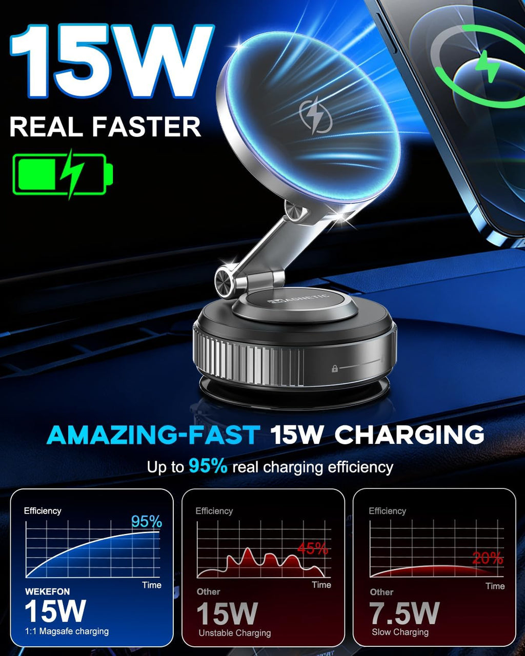 for MagSafe Car Mount Charger, 15W Fast Charging Magnetic Wireless Car Charger, Vacuum Magnetic Phone Holder [120LBS