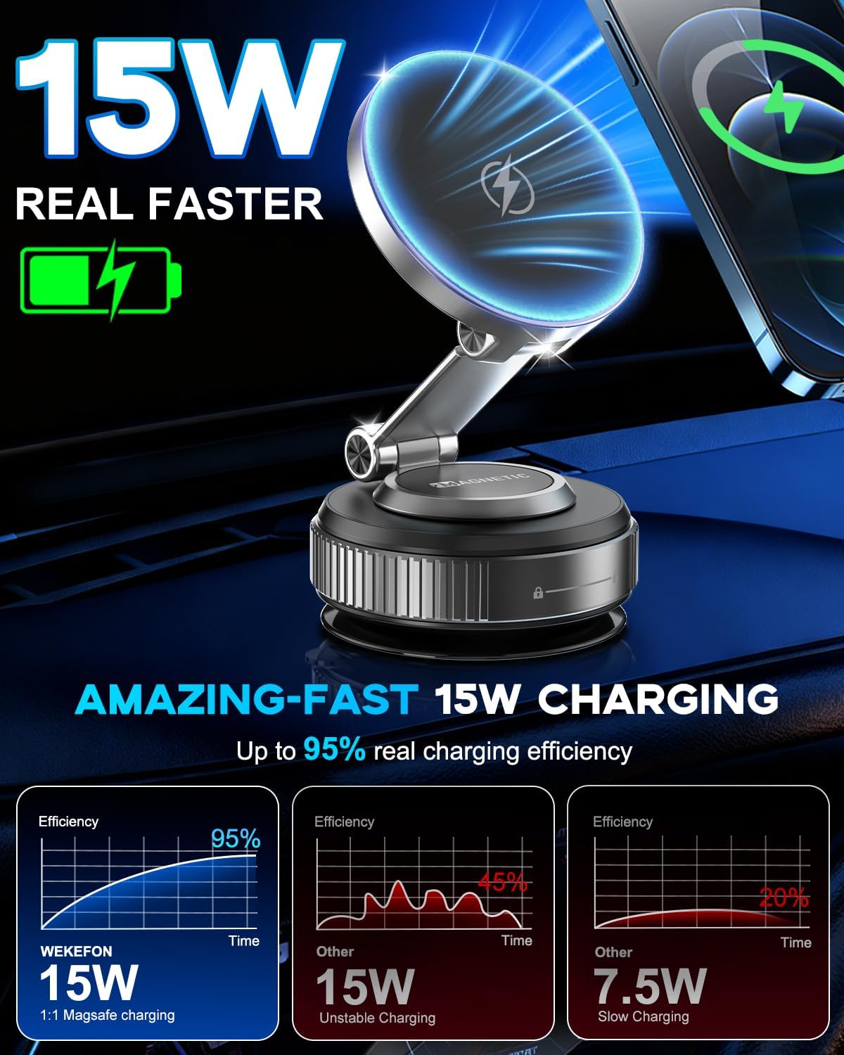 for MagSafe Car Mount Charger, 15W Fast Charging Magnetic Wireless Car Charger, Vacuum Magnetic Phone Holder [120LBS