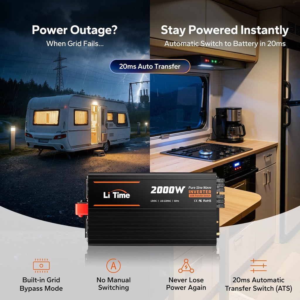 12V 2000W Power Inverter with ATS Transfer Switch, 12V DC-120V AC | 4000W Surge Power, 2 AC Output Sockets, USB &