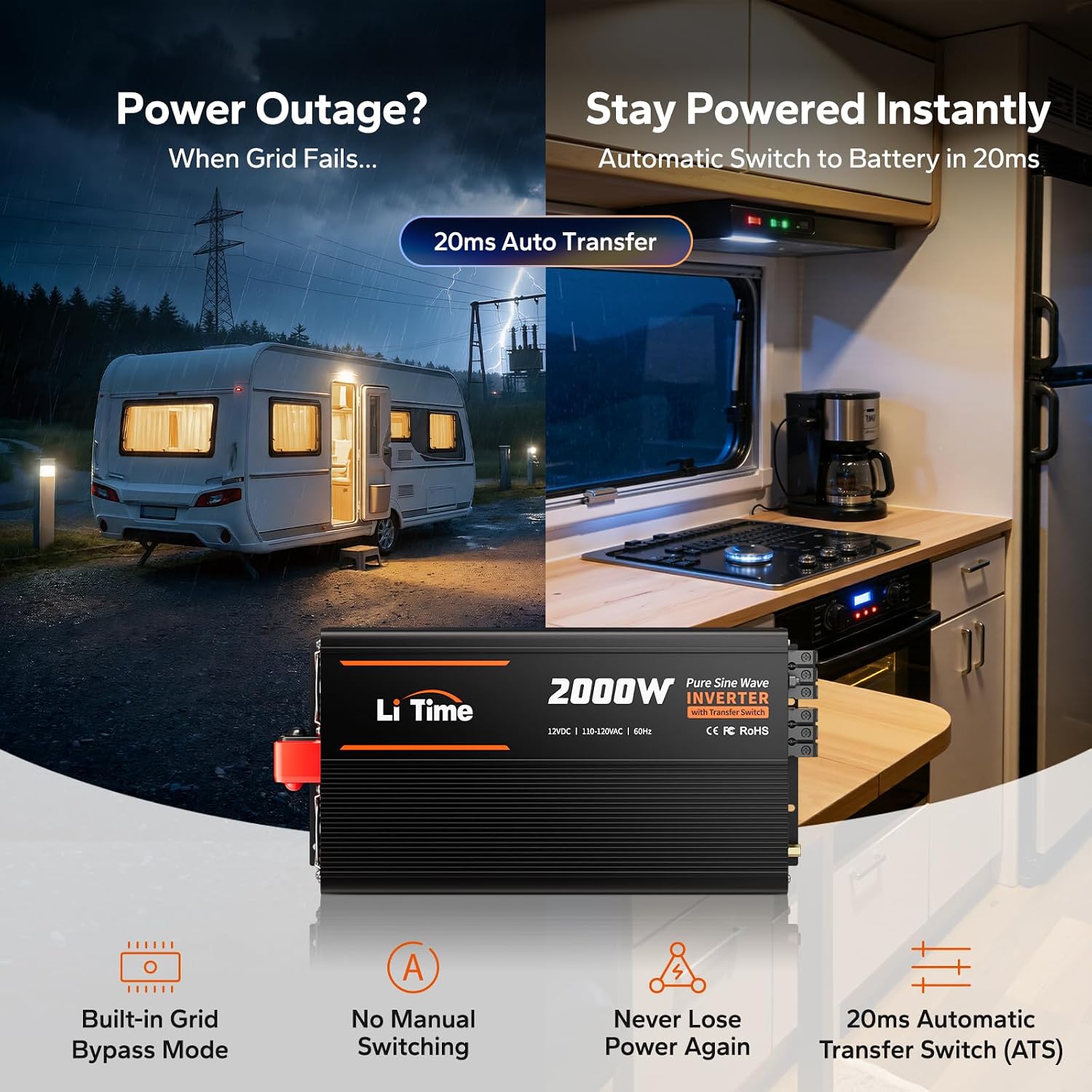 12V 2000W Power Inverter with ATS Transfer Switch, 12V DC-120V AC | 4000W Surge Power, 2 AC Output Sockets, USB &