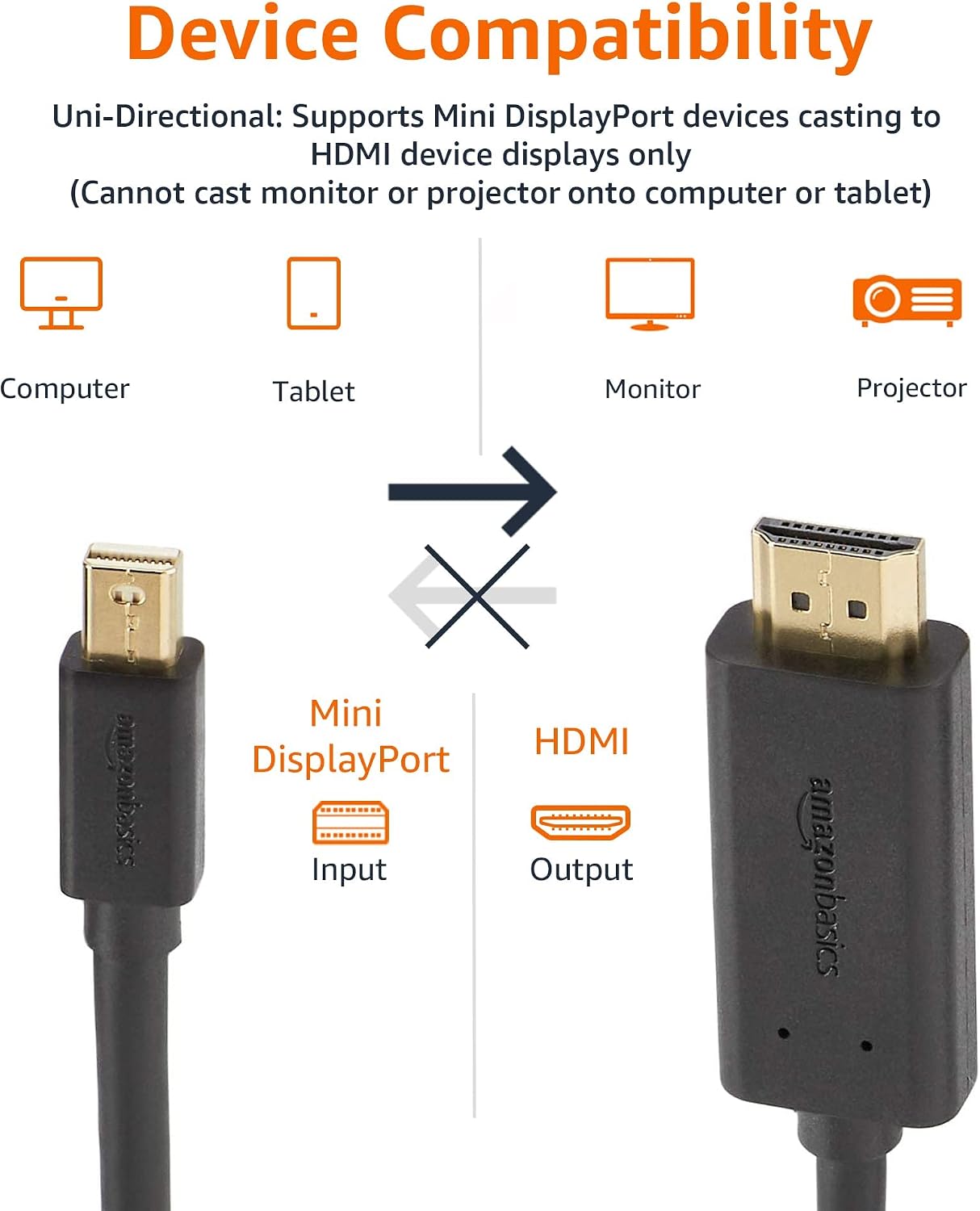 Mini DisplayPort to HDMI Cable for MacBook Air/Pro, 1080p, Gold-Plated Plugs, 6 Foot, Black