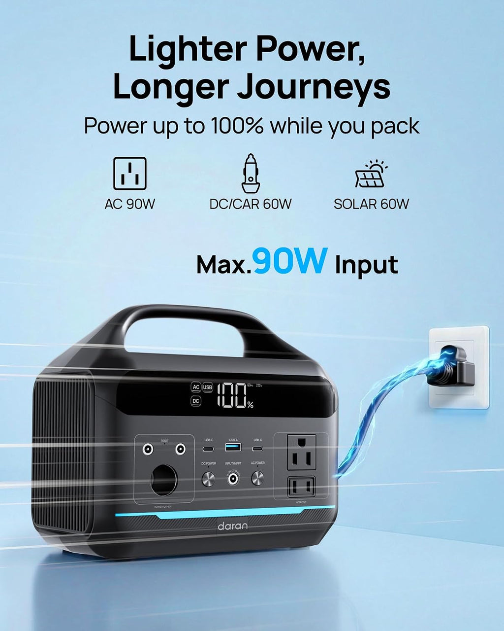 Portable Power Station 300W, 192Wh LiFePO4 Battery, Solar Generator with 110V AC Outlet & 8 Ports,Battery Backup for