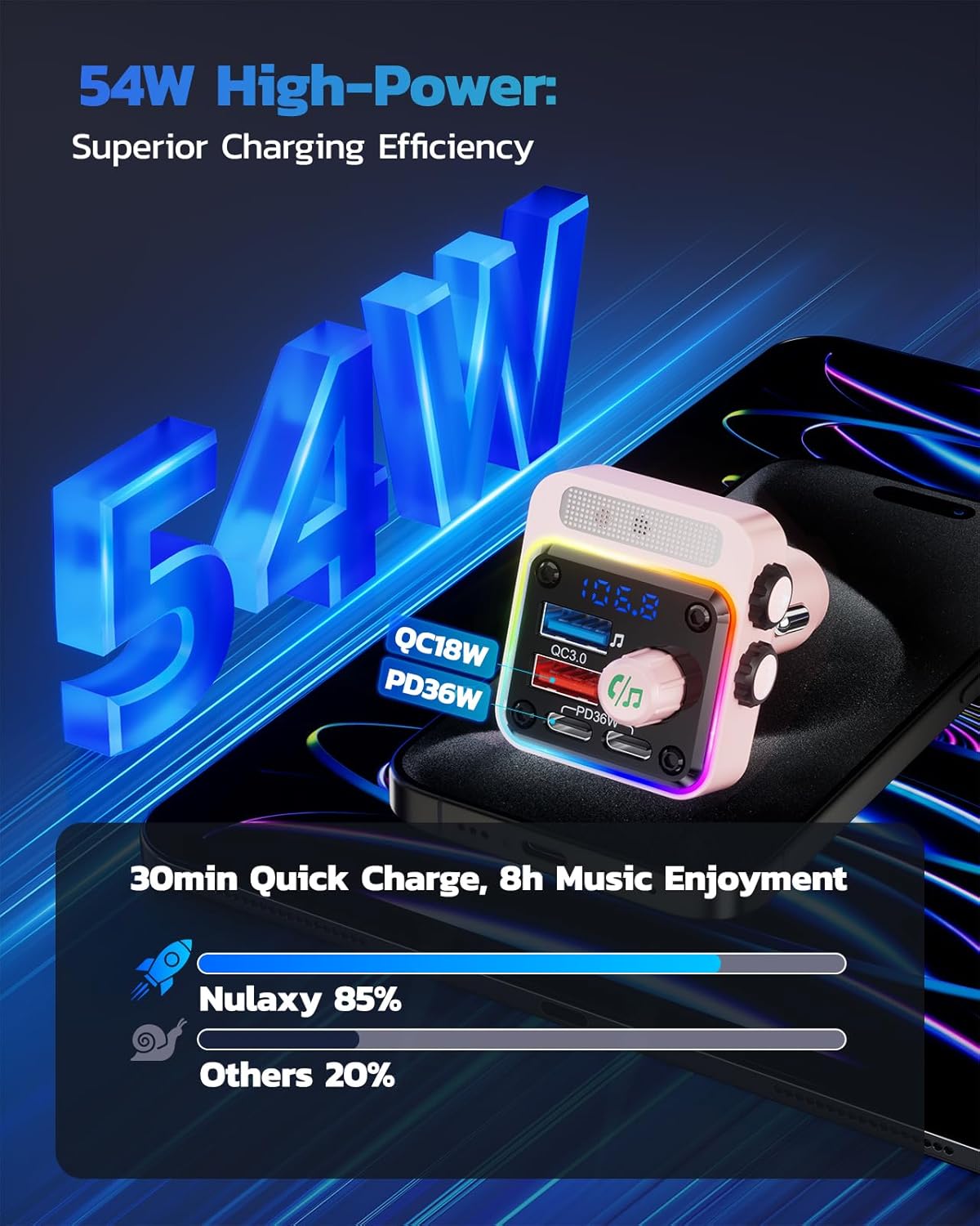 54W Bluetooth 5.3 Car Adapter, FM Transmitter 4-Port Fast Charging | Wireless FM Radio Music Player with Deep Bass, 5