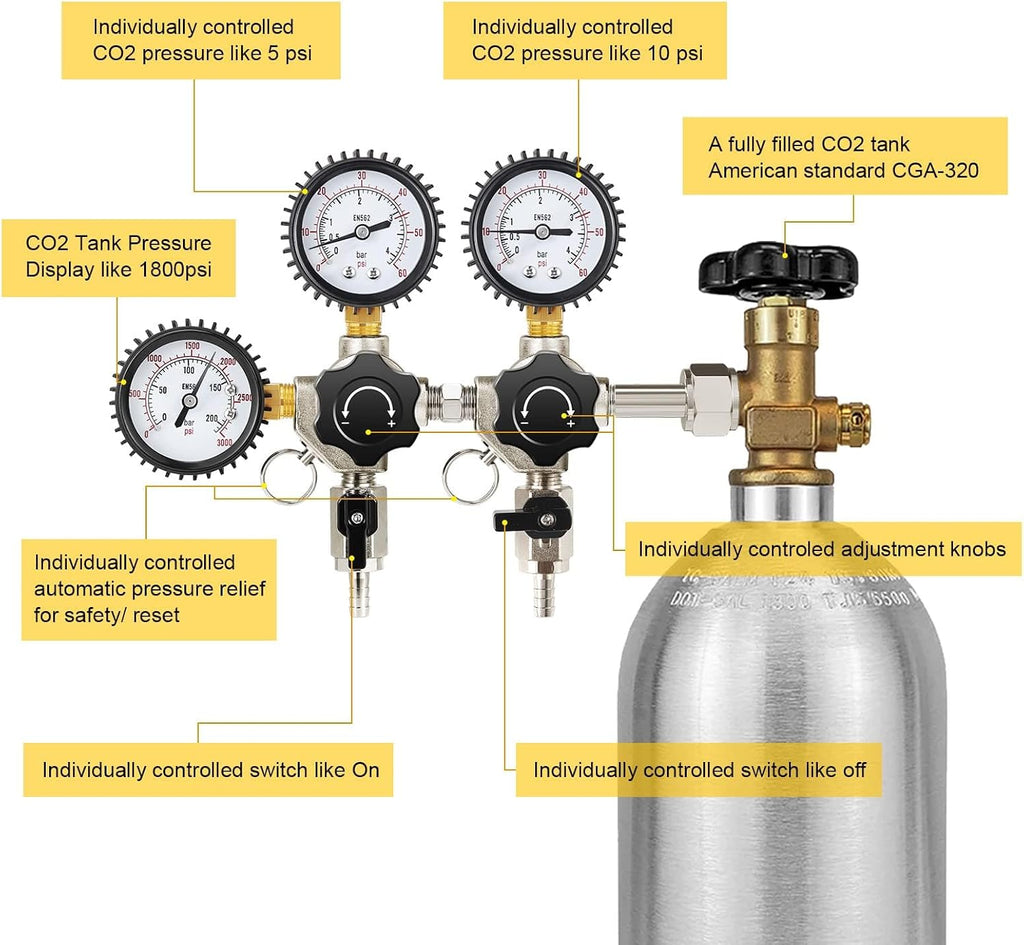 2 System CO2 Regulator Kegerator Regulator,0-60PSI Beer Regulator | Heavy-Duty Brass Body, Ball Valve, Silicone