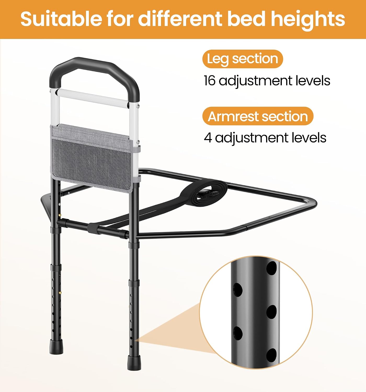 Bed Rails for Elderly Adults Safety, SGS Tested & ASTM Compliant, 350lbs Support, Tool-Free Setup, Wider Contact Base