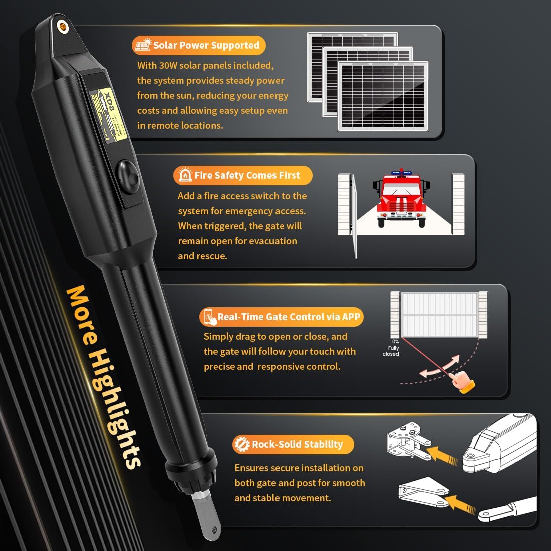XD851S Smart Solar Single Swing Gate Opener Heavy Duty