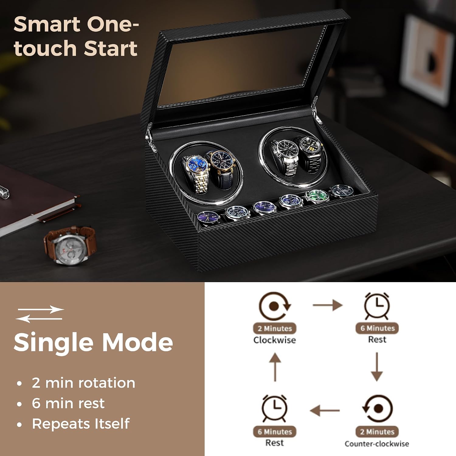 Watch Winders for Automatic Watches, 4 Watch Winder | Automatic Watch Winder with 4 Watches Rotator and 6 Extra