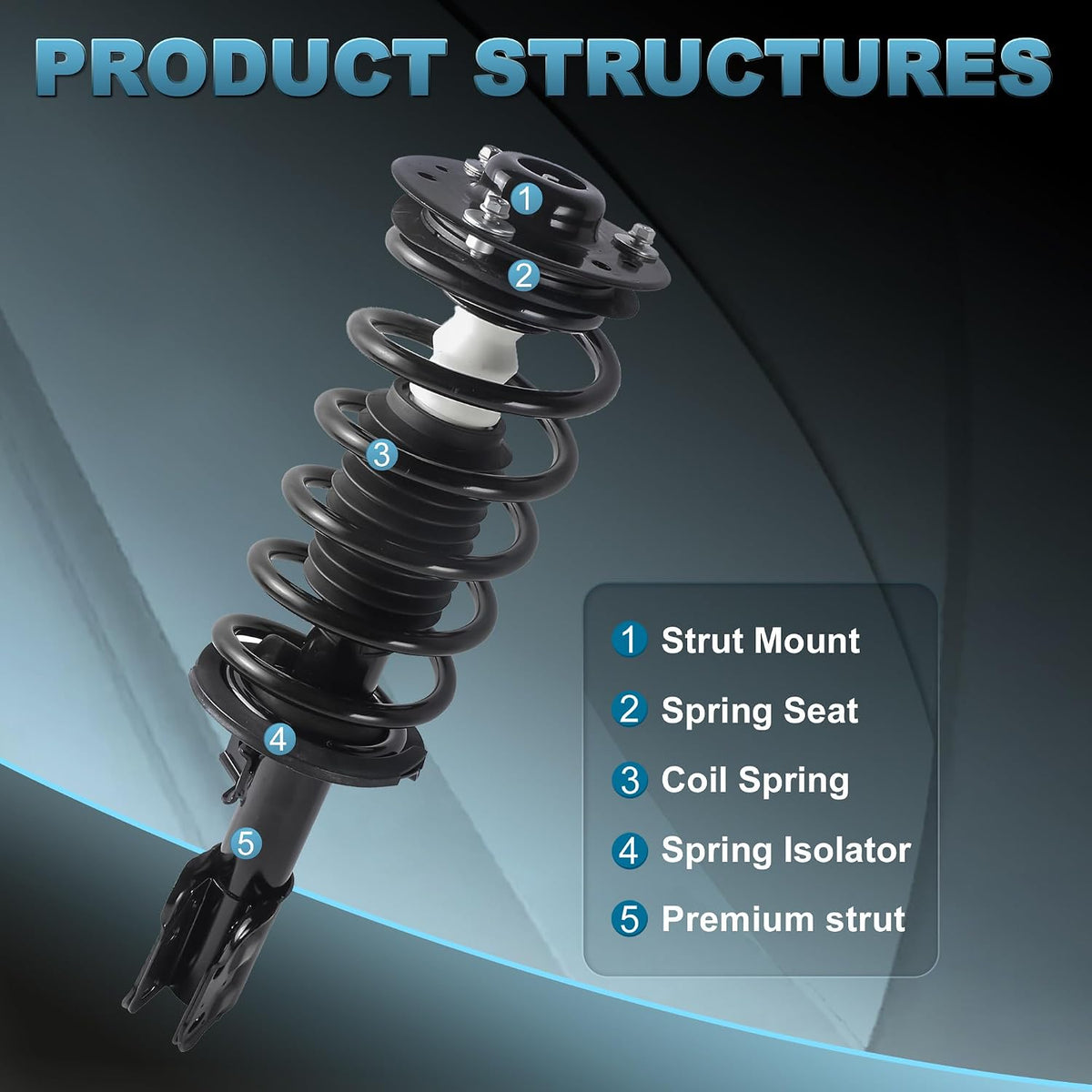 Front Struts Assembly Compatible with 2010-2017 Chevy Equinox GMC Terrain Coil Spring Shocks Absorbers 272527 272526