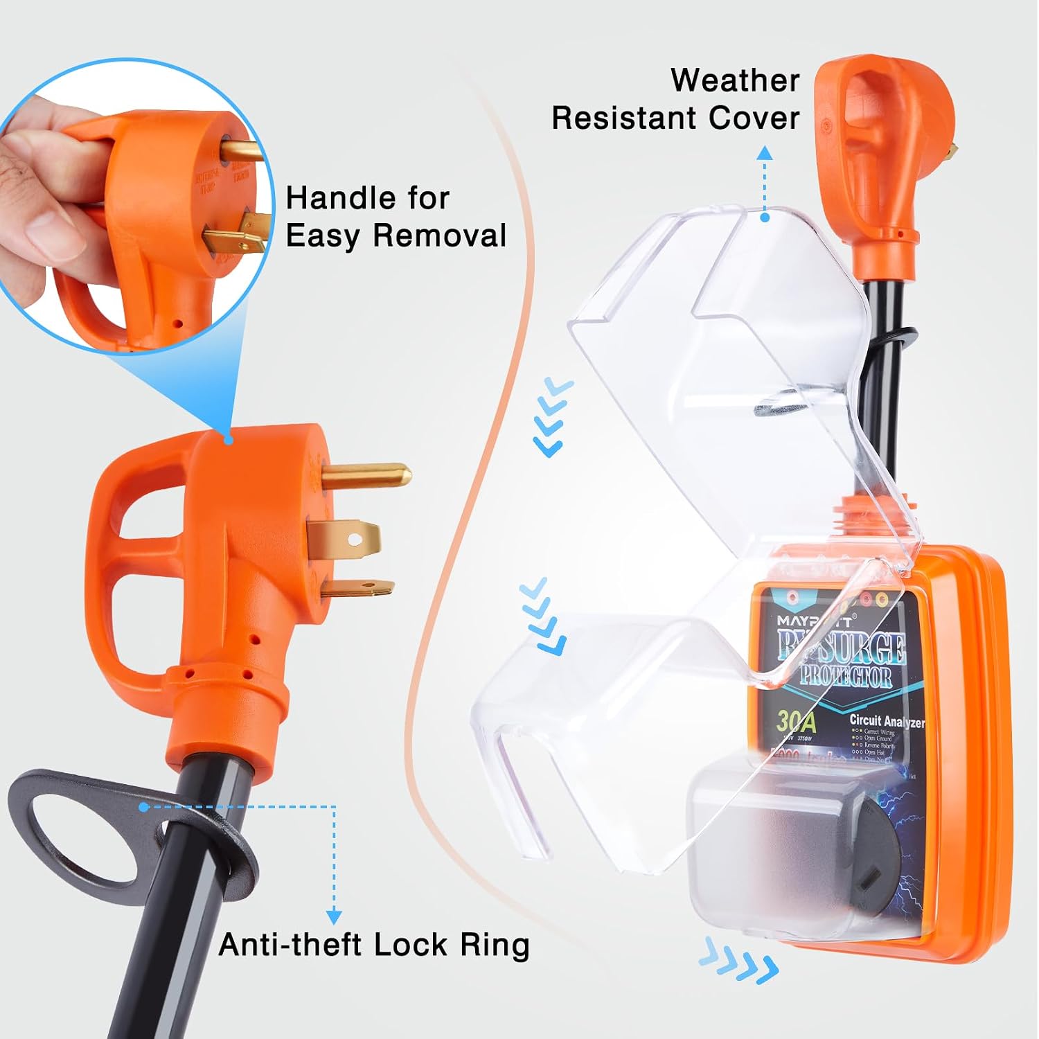 30 Amp RV Surge Protector with 50A to 30A Conversion Adapter - Full Circuit Analysis, Waterproof Cover, and Enhanced