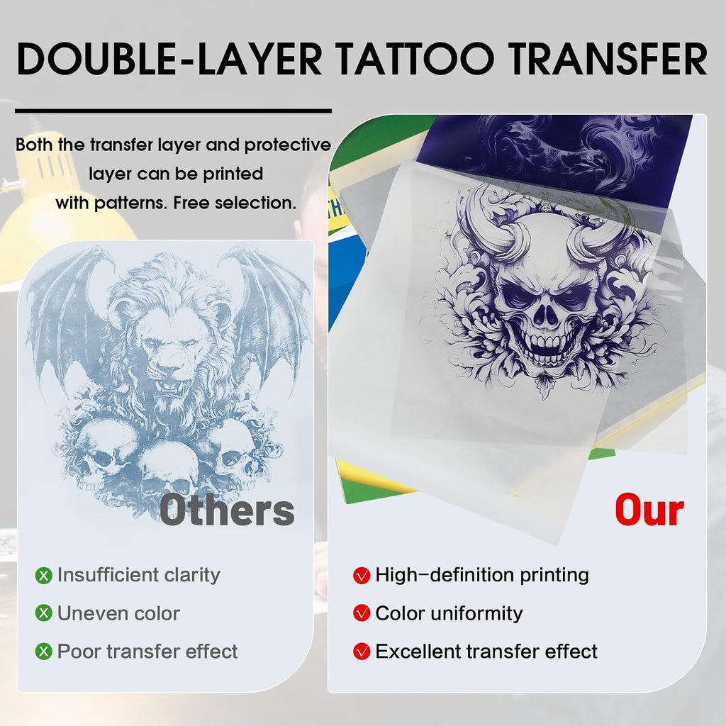 Tattoo Transfer Paper, A4 Size Tattoo Stencil Transfer Paper, 20 Sheets Professional Tattoo Tracing Paper for Tattoo