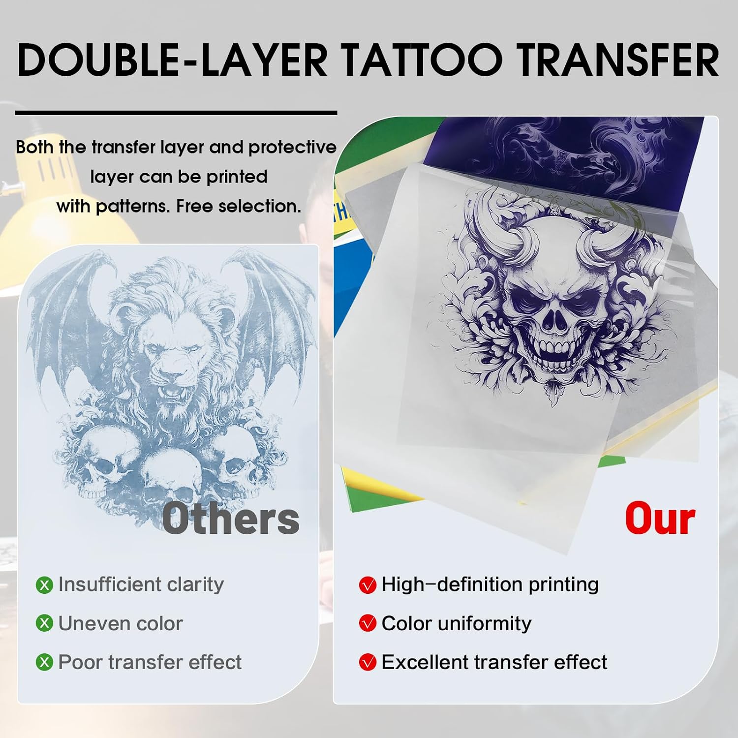 Tattoo Transfer Paper, A4 Size Tattoo Stencil Transfer Paper, 20 Sheets Professional Tattoo Tracing Paper for Tattoo