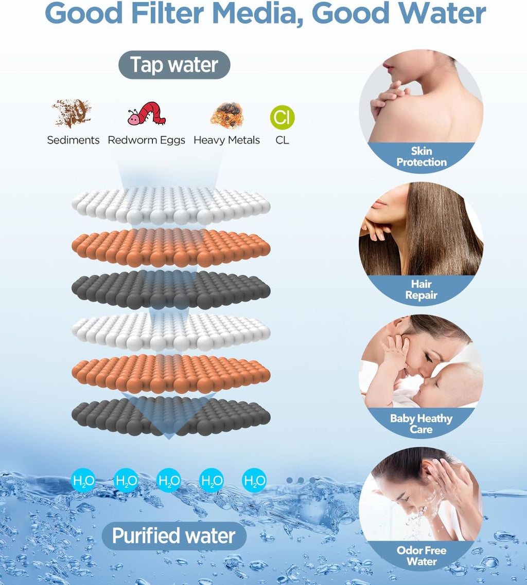 Filtered Shower Head Black - 6 Modes High Pressure Handheld Shower Head with Filter Mineral Beads, Detachable