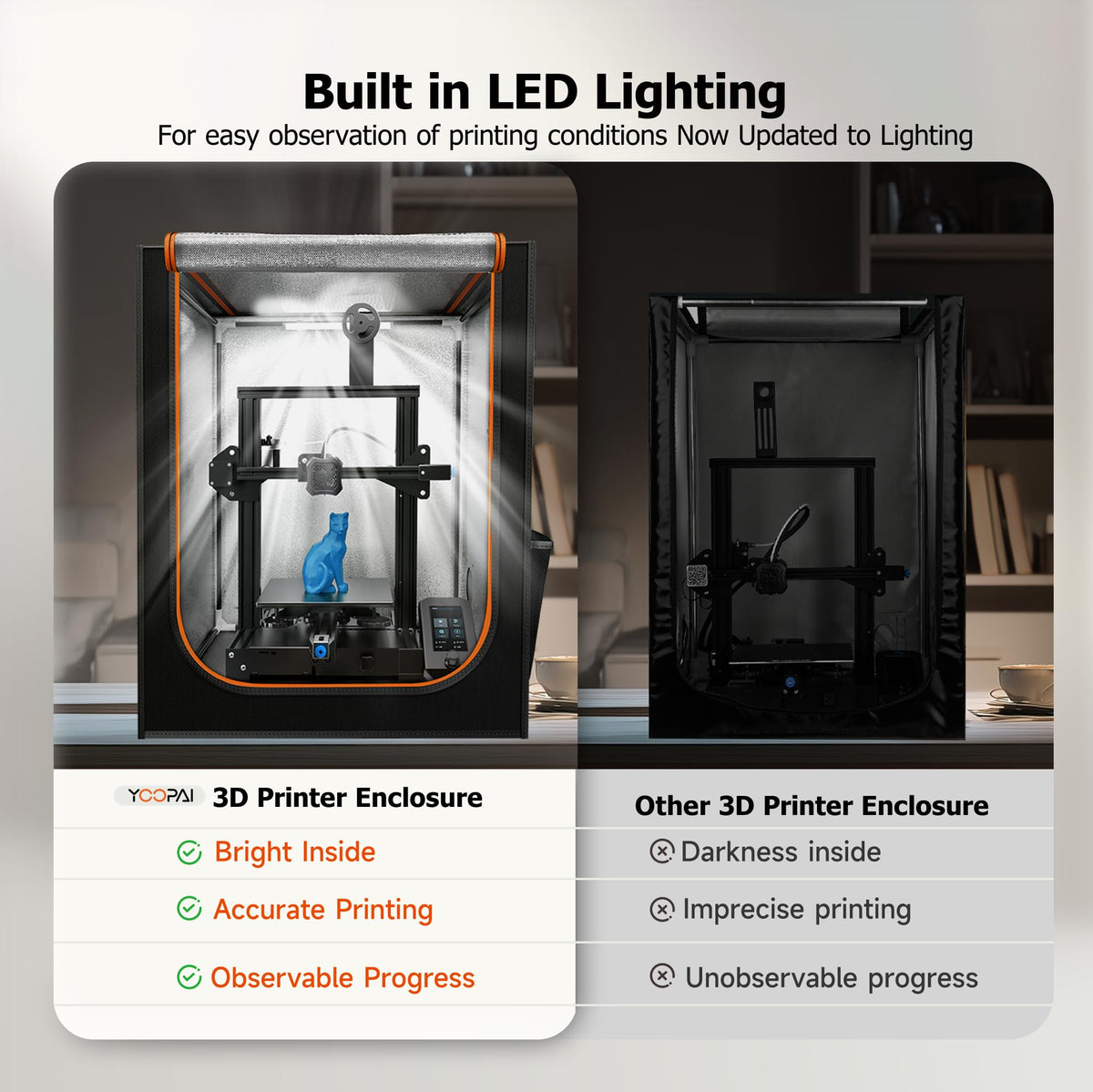 3D Printer Enclosure for Creality Ender 3 with LED Light, Large