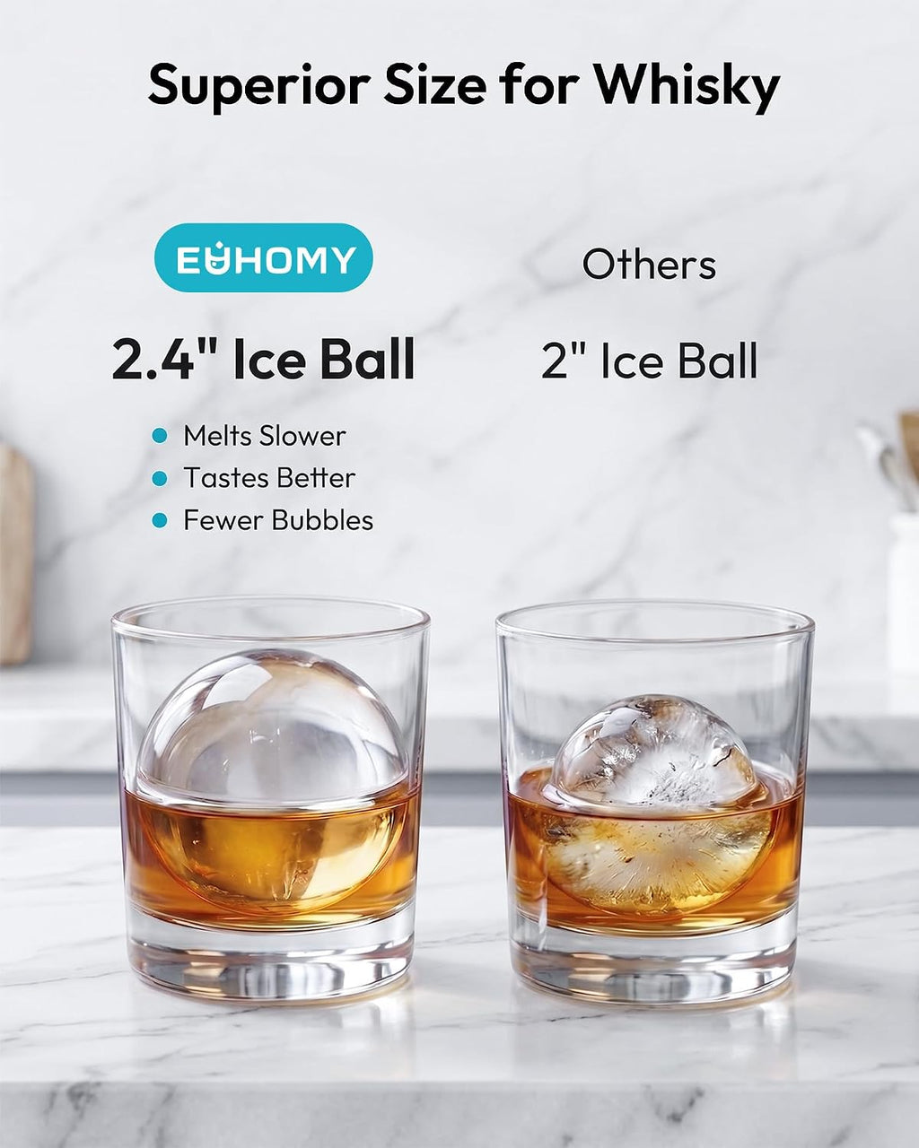 2.4" Clear Ice Ball Maker Countertop, 2Pcs in 60Mins, 48Pcs/Day, Timer, Self-Cleaning Round Ice Cube Maker with