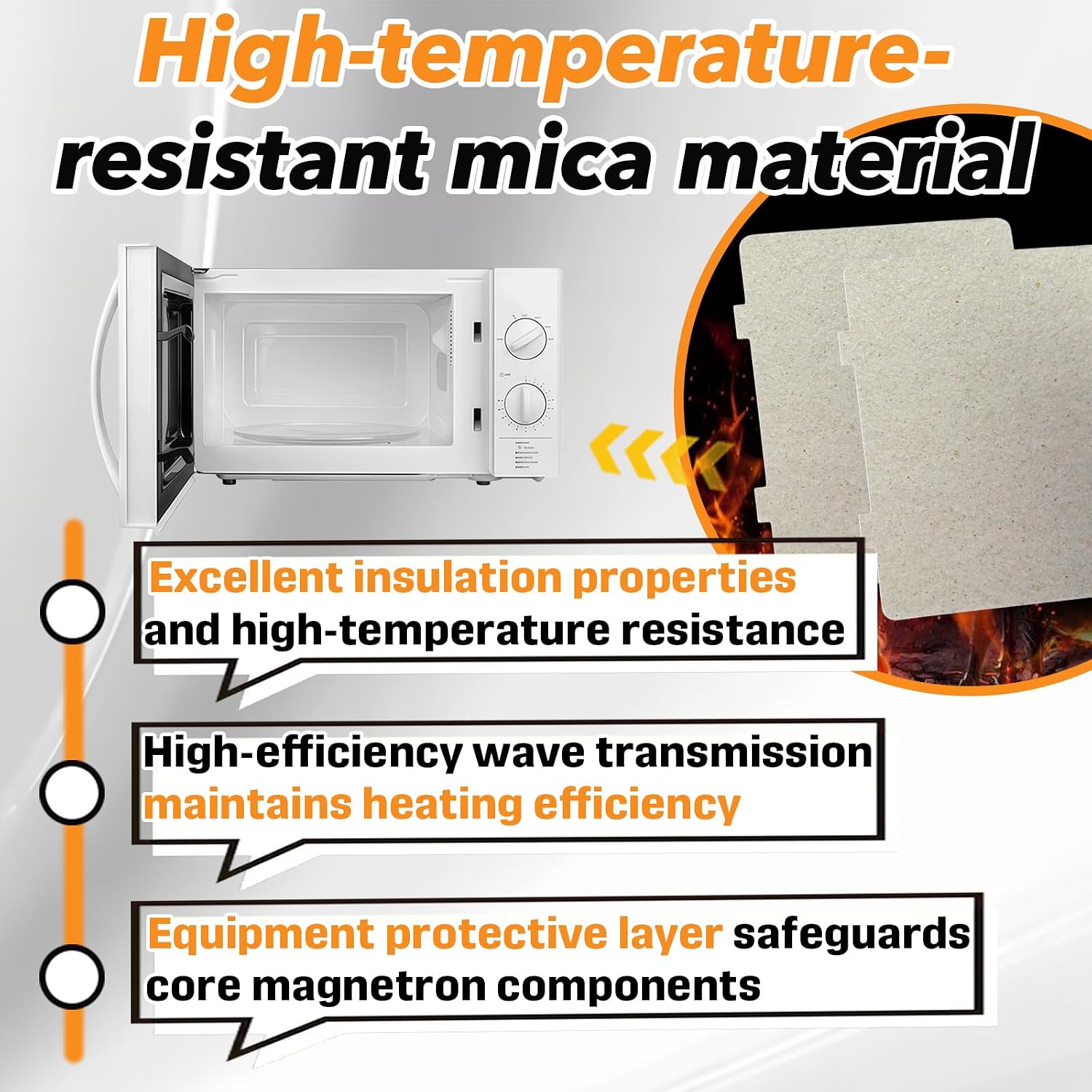 4 Packs 5304523276 Microwave Waveguide Cover, Compatible with Frigidaire | Prevents Arcing & Sparks, Protects