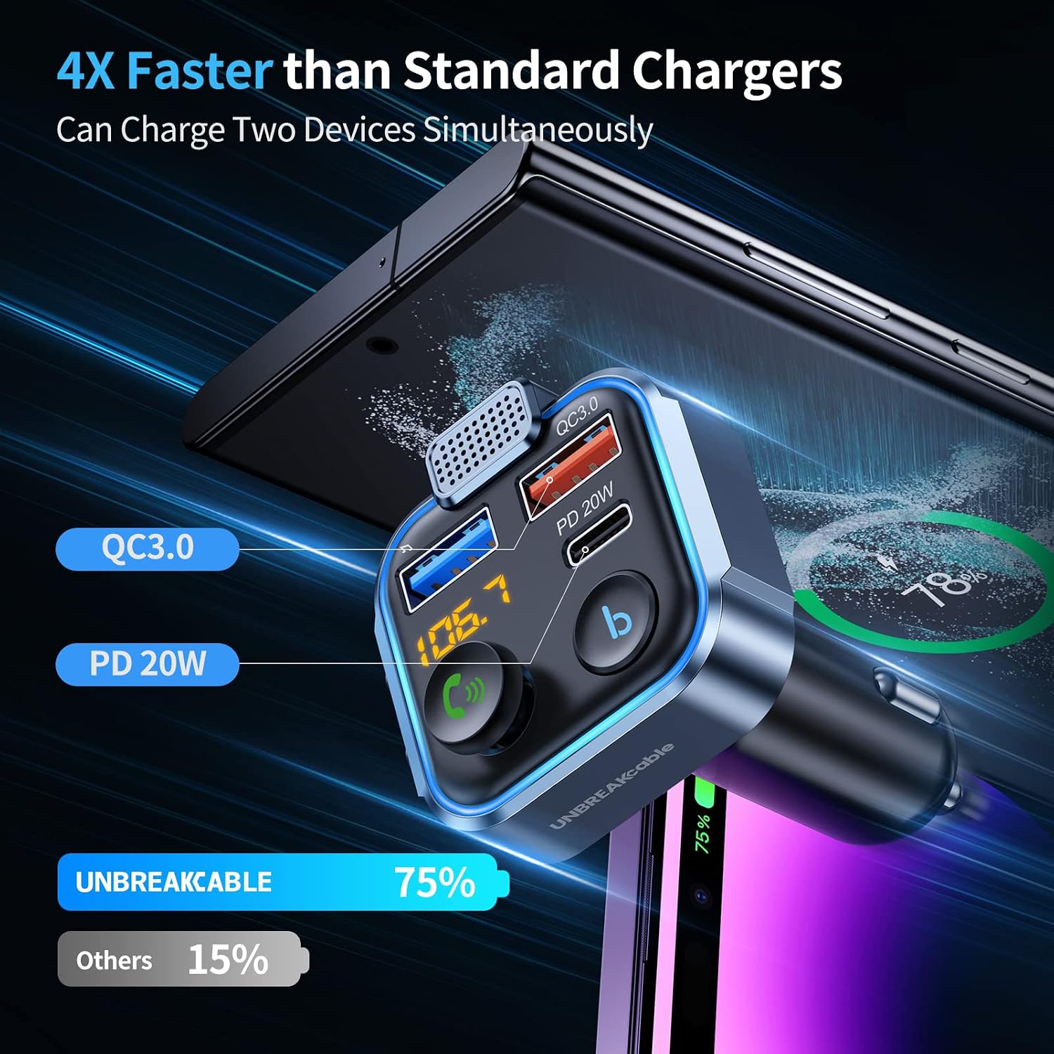Bluetooth 5.3 FM Transmitter for Car Radio Adapter Charger | PD 20W and QC 3.0 Fast Charge, HiFi Bass Sound, Strong