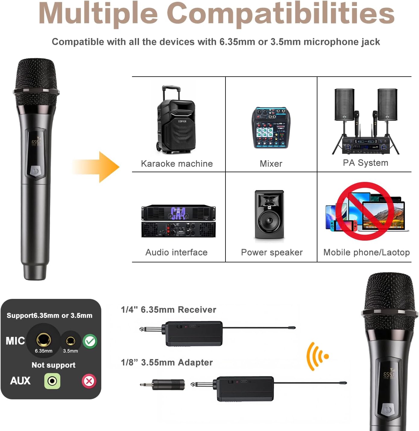 Wireless Microphone, Rechargeable Fixed Frequency Handheld Wireless Mic, Dual Cordless Dynamic Mic with Rechargeable