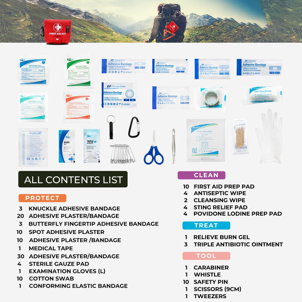 Mini First Aid Kit - 137 Piece Small Emergency Medical Kit for Home, Car, Travel, Camping & Outdoor Activities(Red)