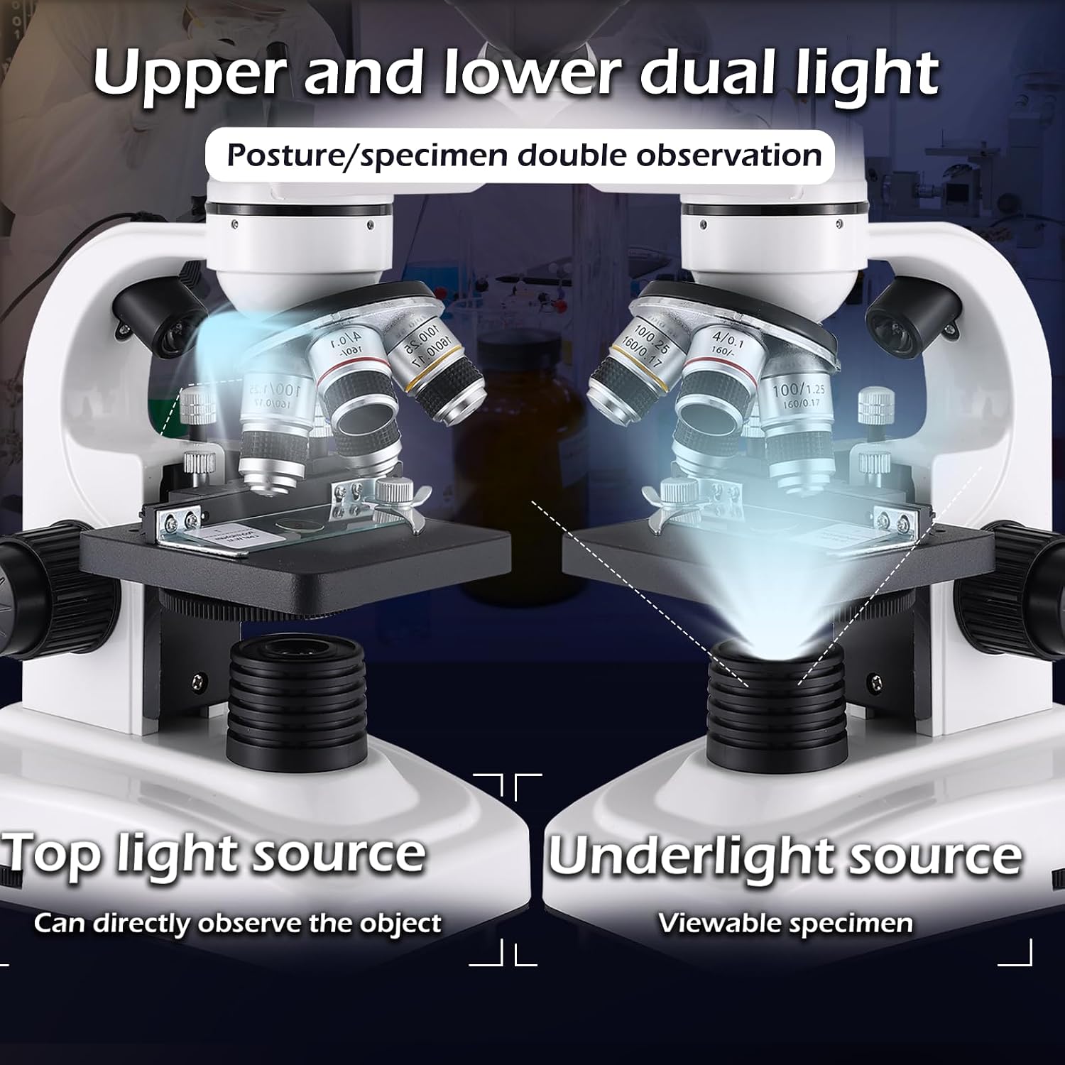 Compound Microscope，40X-2500X ，WF10x and WF25x eyepieces, Dual LED Lighting and Two-Layer Mechanical Stage，Microscope