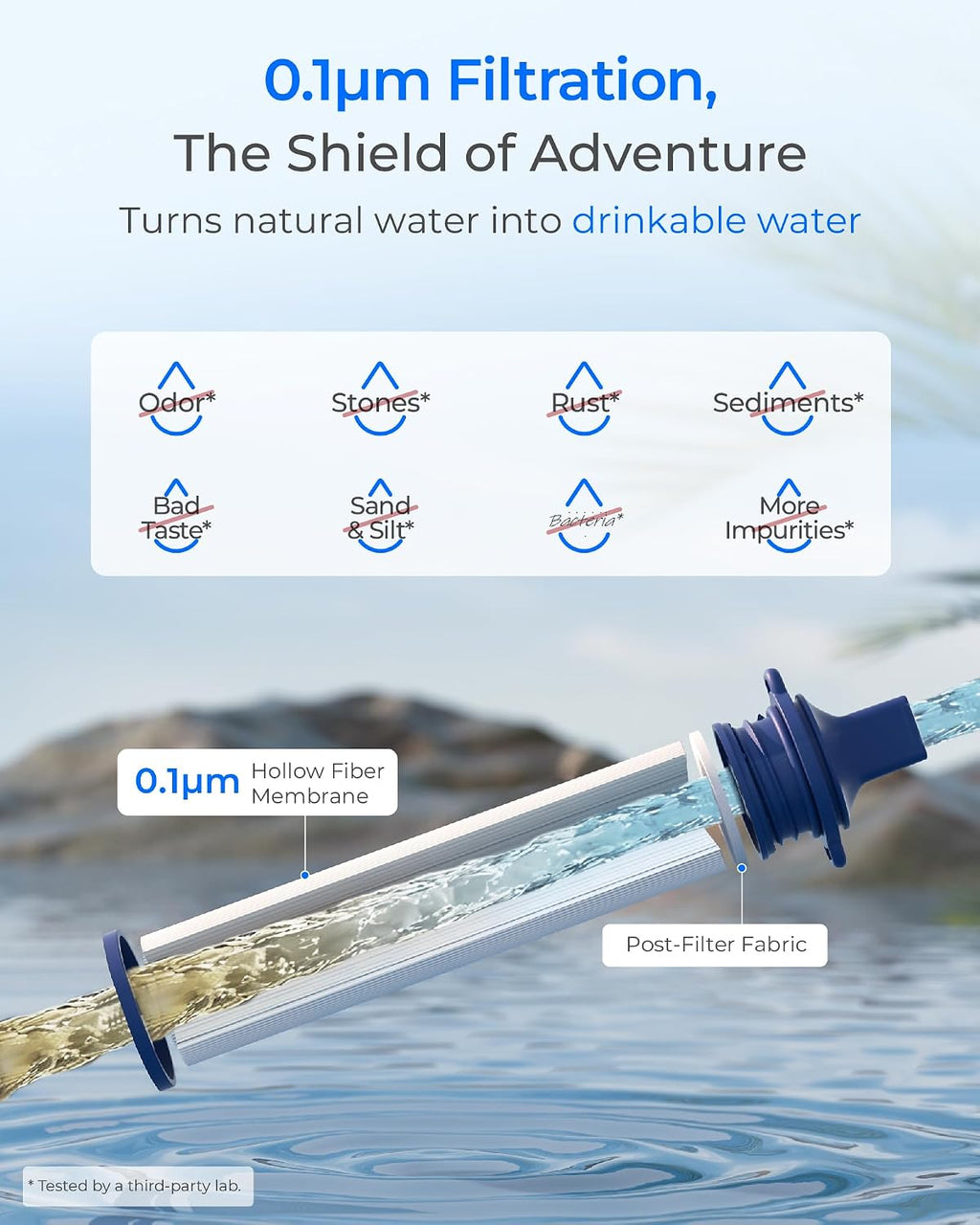 Gravity Water Filter Straw, Camping Water Filter, 0.1 Micron | Survival Water Purifier for Hiking, Backpacking &