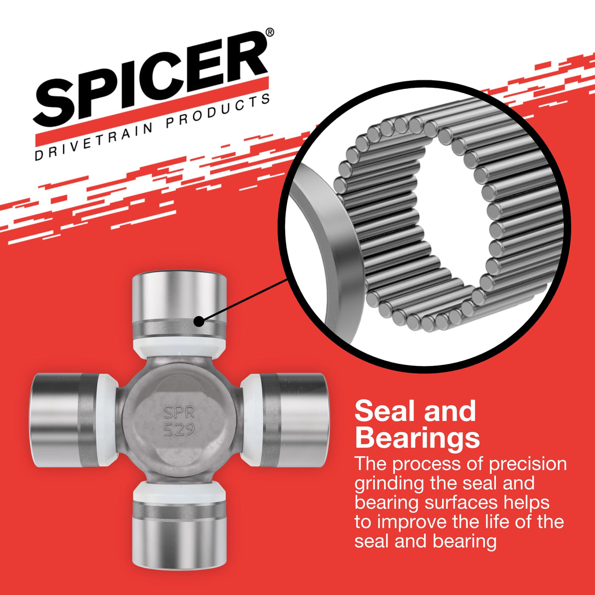 Spicer 5-3212X U-Joint Kit 1555WJ Series (ISR)