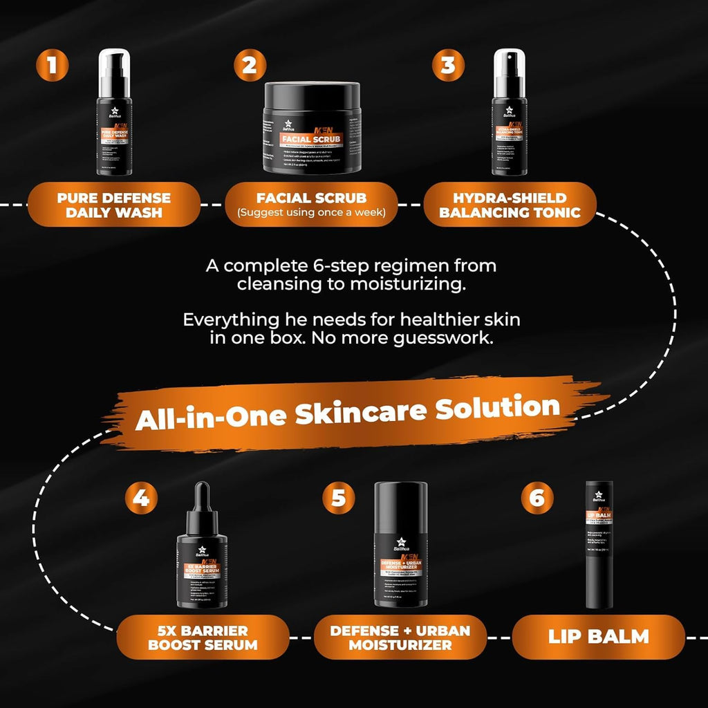 Gift for Men Skincare Men's Skin Care Facial Kit Complete Routine Kit with Niacinamide & Ceramides - Face Cleanser