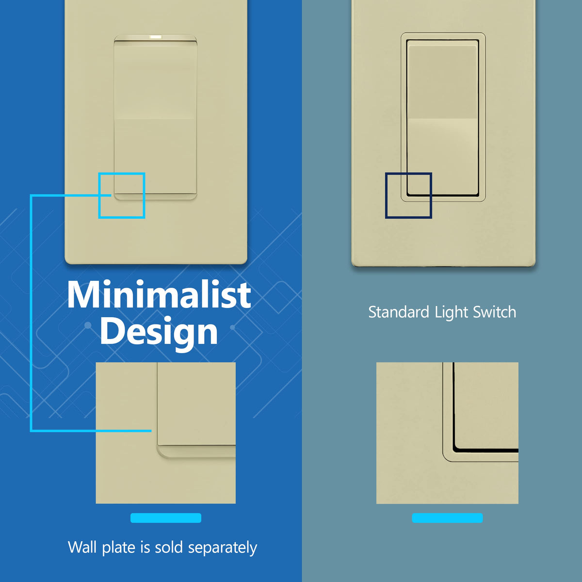 LIDER Lighted Decorator Switch, Frameless Paddle Light Switch, 15A, 5-Pack