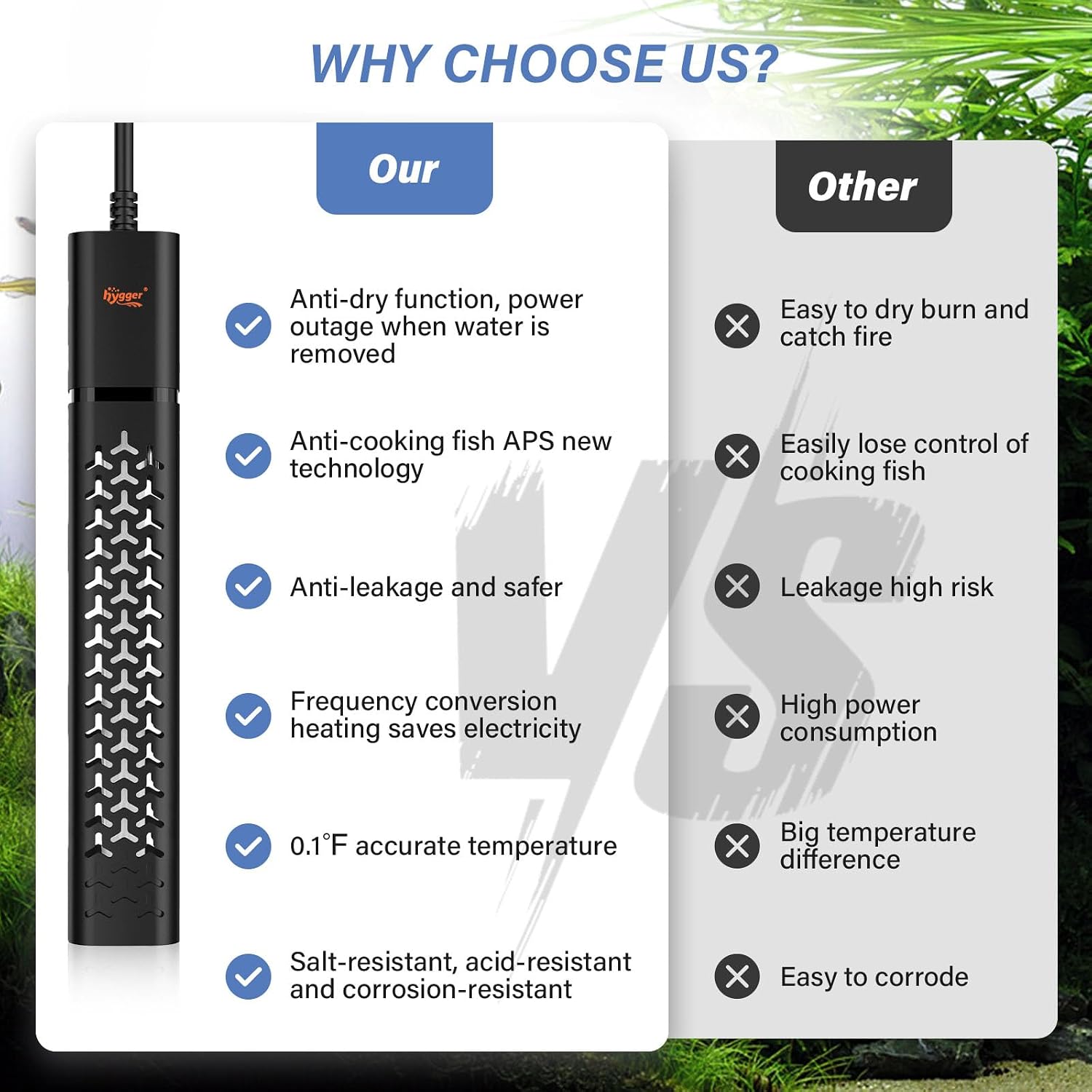 200w Aquarium Heater, Submersible Fish Tank Heater with Intelligent Temperature Control and Leaving Water