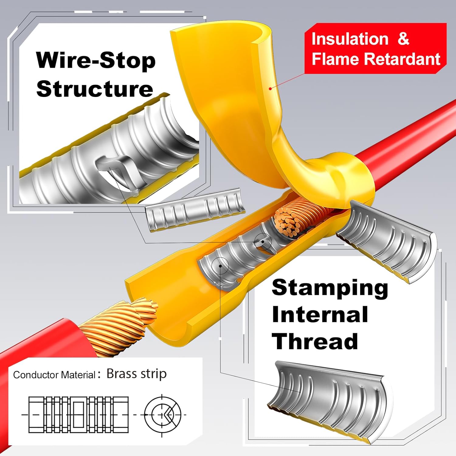 UL Listed 200 Pcs Wire Butt Splice Connectors Kit, 22-10 AWG Electrical Crimp Terminal Connector Kits, Fully