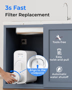 Waterdrop G5P500-RO Filter, Replacement for G5P500 & G5P500A RO System