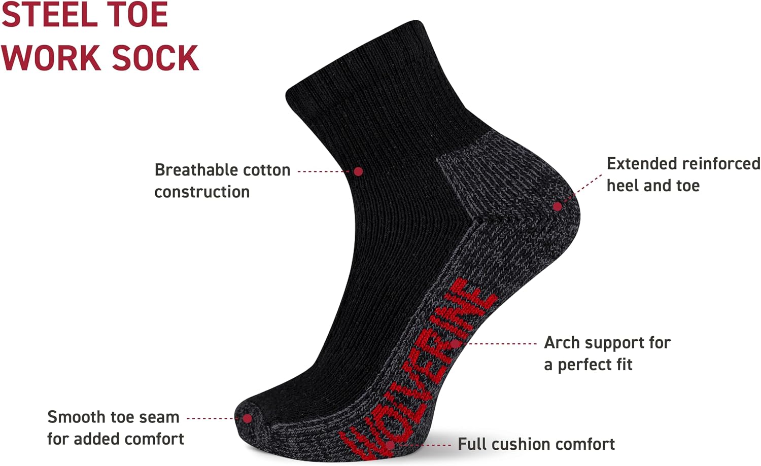 Men's Steel Toe Cotton Work Boot Ankle Socks - 2 Pairs - Durable Cushioning