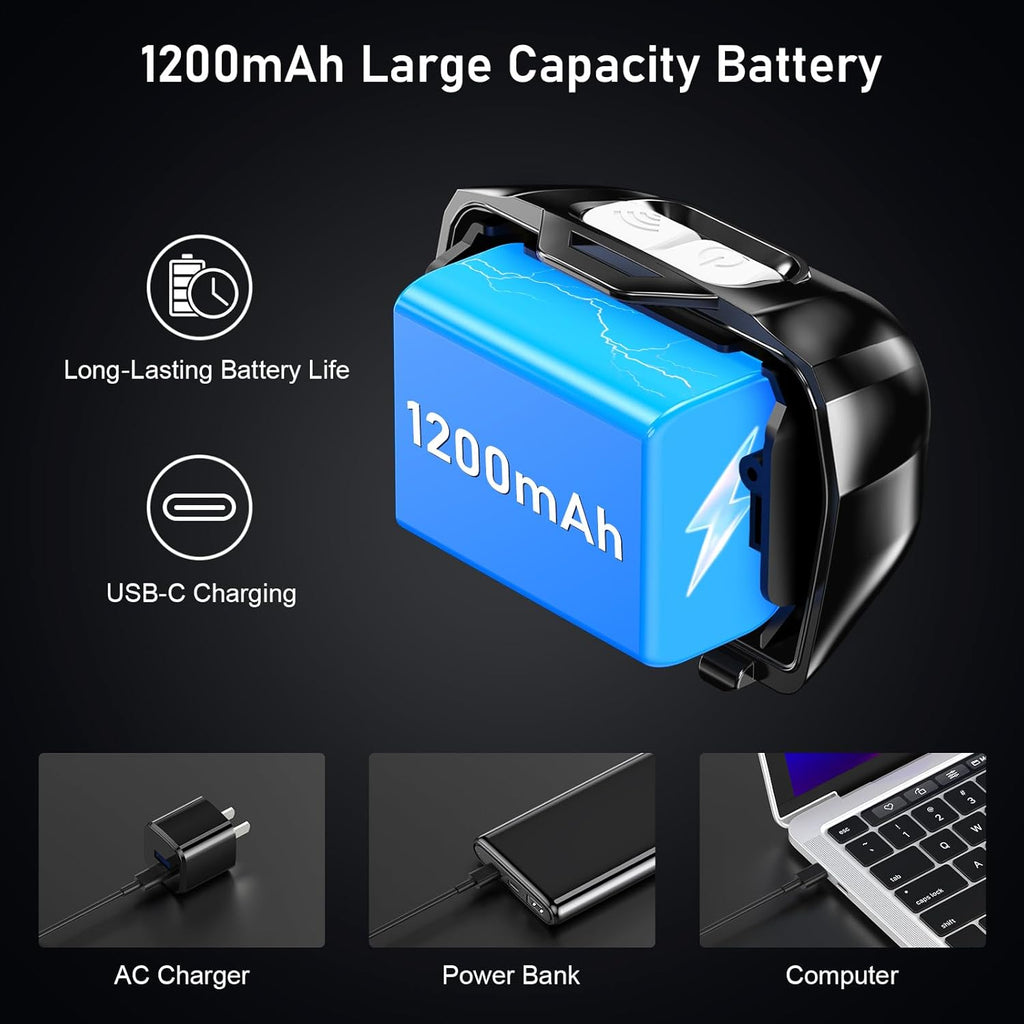 LED Headlamp Rechargeable, 2000L Super Bright Headlight Flashlight