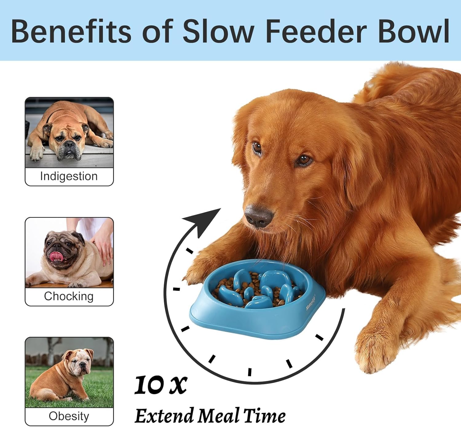 Slow Feeder Dog Bowls 2PCS, Anti-Choking Puzzle Dog Food Bowls, Anti-Slip Interactive Feeding Slow Down Eating, Bloat