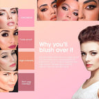 12 Colors Blush Palette,Highlighter Blush Powder Makeup,Long-Wearing,Smudge Proof,Natural-Looking,Blendable