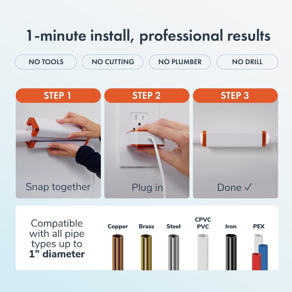 Over-Pipe Whole House Electronic Water Descaler System