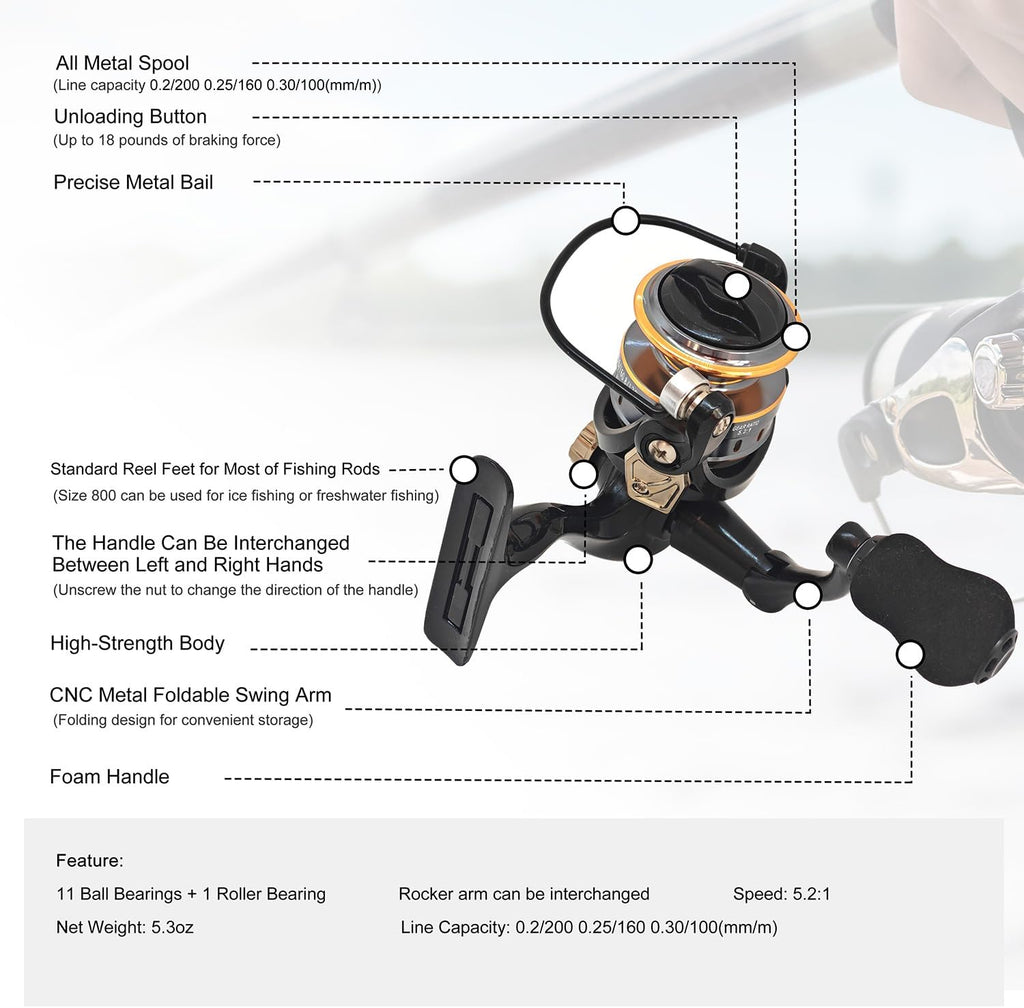 Portable Small Telescopic 4.9Ft Fishing Rod and Reel Combos, Pocket Fishing Pole and Metal Spool Reel with Line